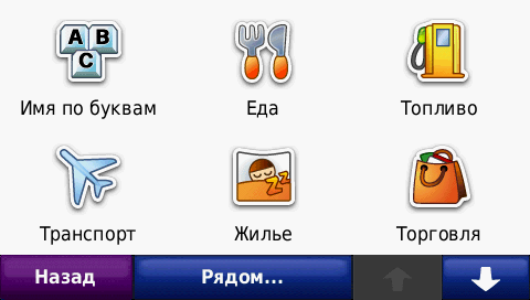 Типы объектов