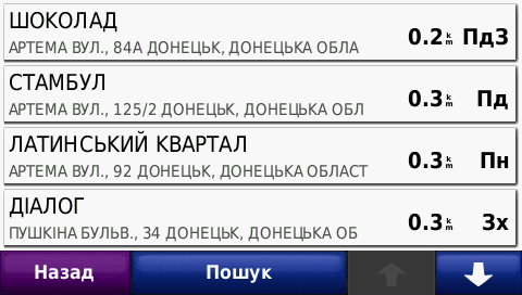 Перелік найближчих пунктів харчуванея