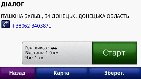 Властивості об’єкту