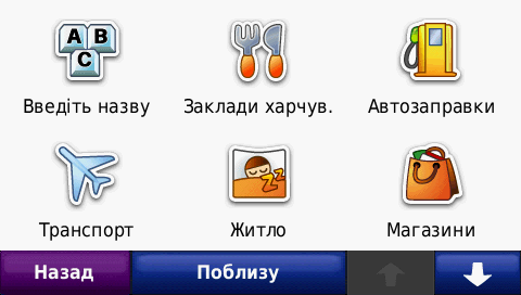 Типи об’єктів