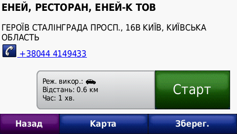 Властивості об’єкту